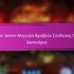 Βραβεία Σημείων Εκδήλωσης Epic Seven Για Ειδικά Αντικείμενα