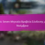 Κωδικοί κουπονιών Epic Seven για Leifs