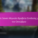 Κωδικοί κουπονιών Epic Seven για αναβαθμίσεις χαρακτήρων